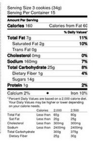 How Do I Read a Food Label?
